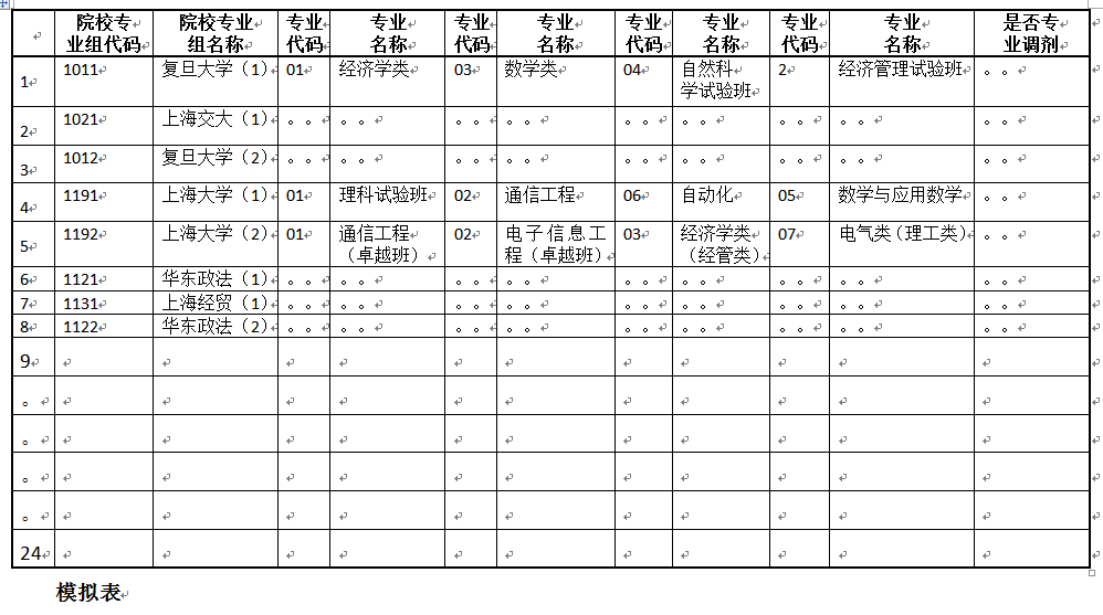 大专学院师范吧_师范学院大专_大专师范有用吗